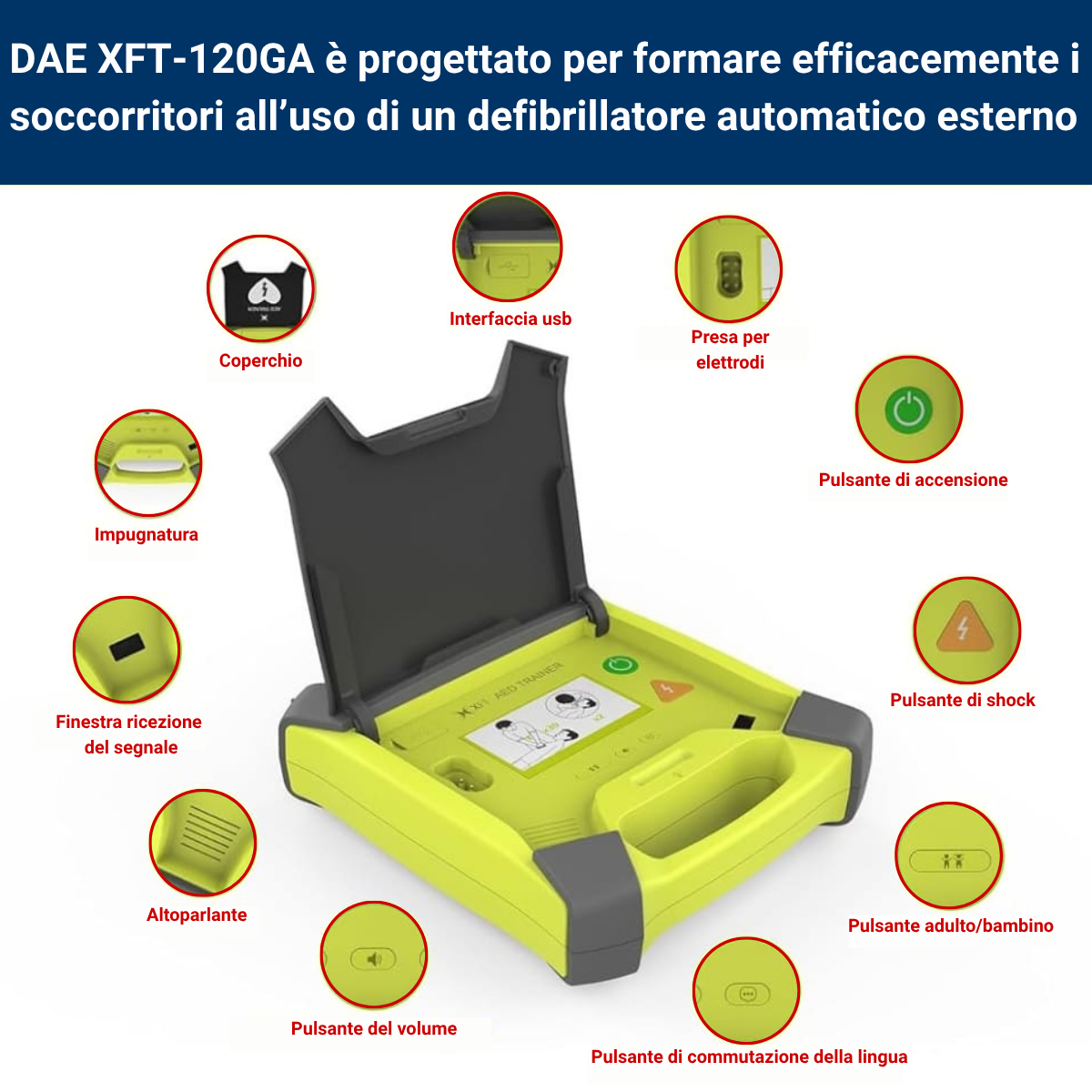 Icona Simbolo AED Segno Di Defibrillatore Del Primo Soccorso Cardiaco Dispositivo Esterno Automatizzato Per Il Logo Attacco 200731378