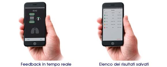 Applicazione allievo Applicazione allievo