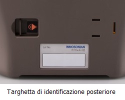 Targhetta posteriore di identificazione Targhetta posteriore di identificazione